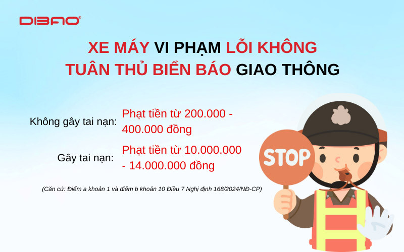 lỗi không tuân thủ biển báo vạch kẻ đường